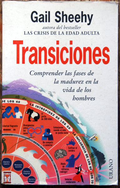 Transiciones. Las crisis de la edad adulta.