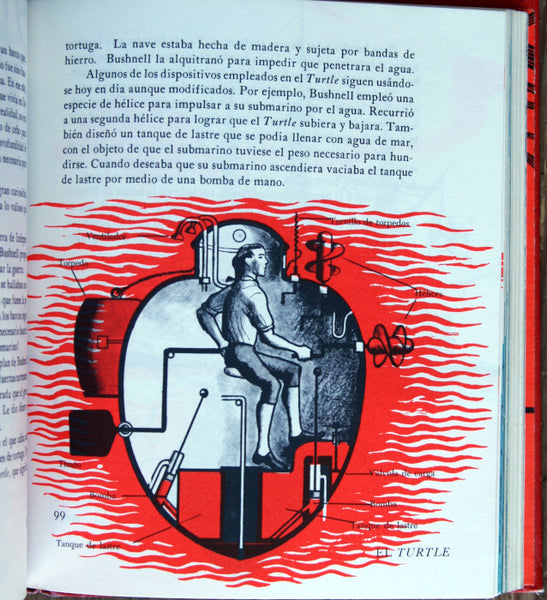 Mis primeros conocimientos. Barcos, submarinos, Canal de Panamá.