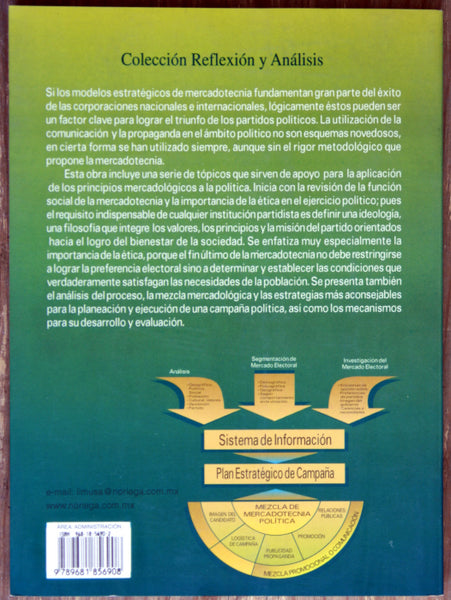 Comunicación y Mercadotecnia política.