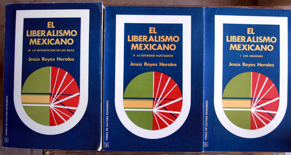 El liberalismo mexicano. Los orígenes I. La sociedad fluctuante II. La integración de las ideas III.