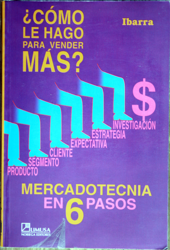 ¿Cómo le hago para vender más? Mercadotecnia en 6 pasos