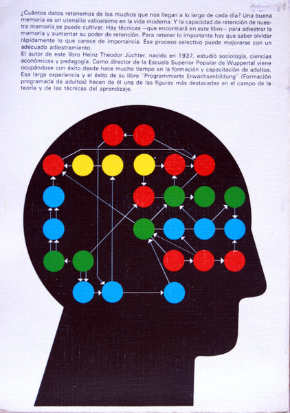 Entrenamiento de la memoria