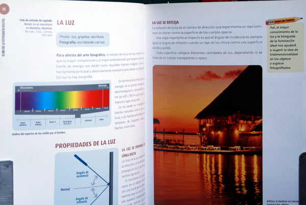 El ABC de la Fotografía Digital - Cosejos y tecnicas para tomar fotos como un profesional